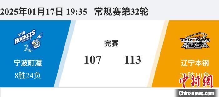 的动力