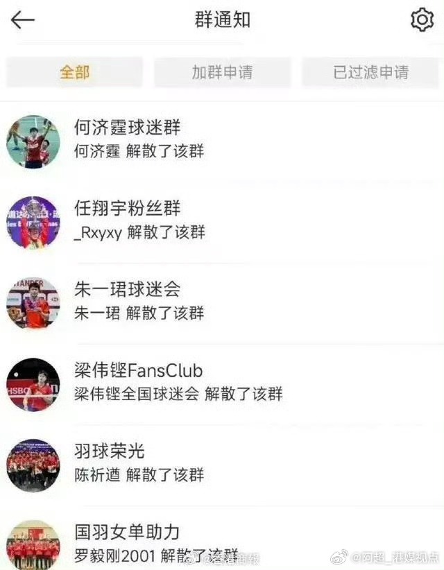 争环境下